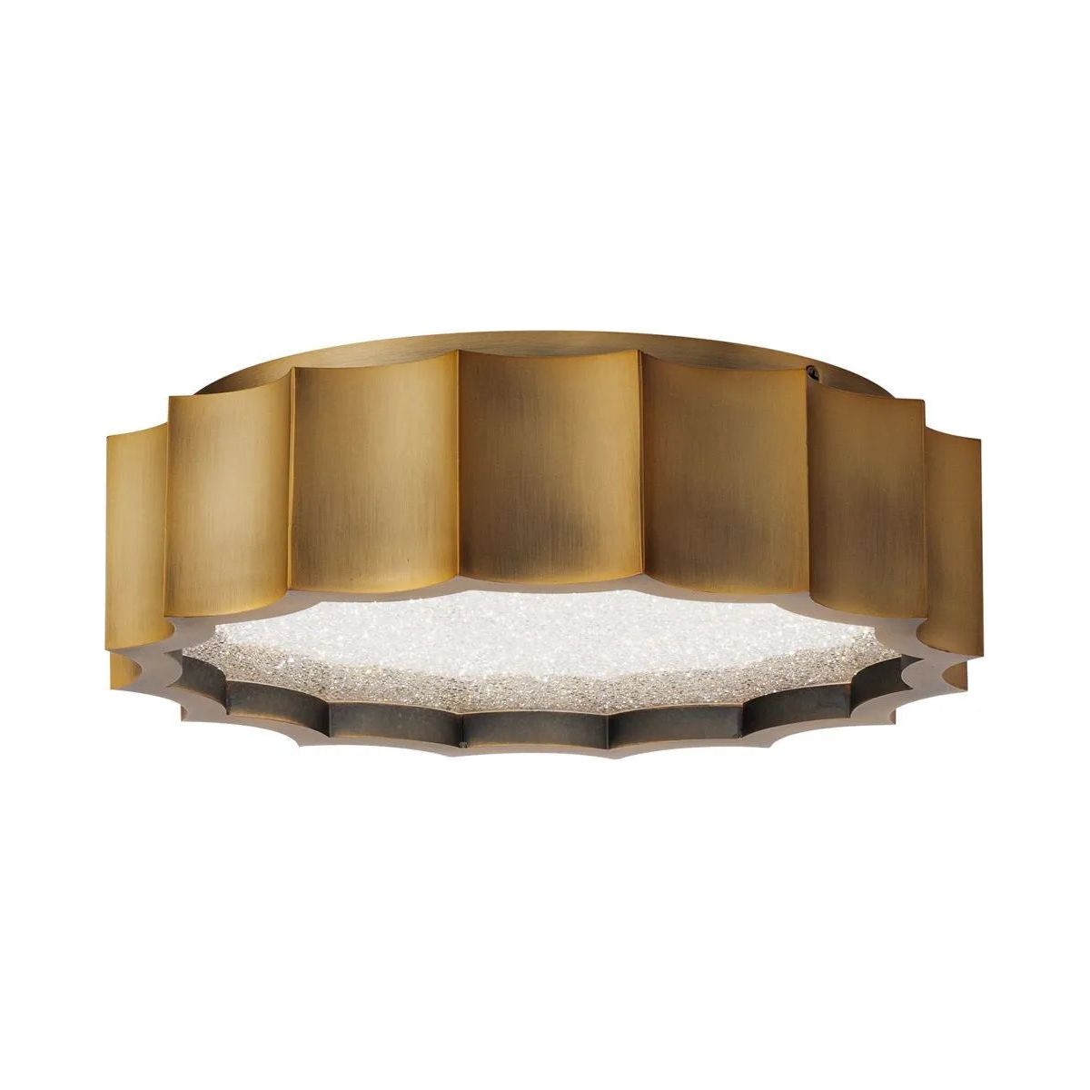 Schonbek Signature - Tarte LED Flush Mount - S8412-700R | Montreal Lighting & Hardware